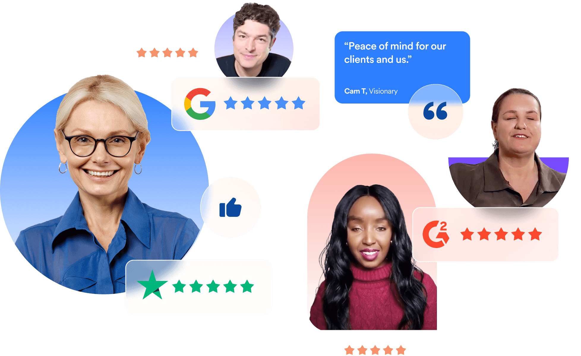 Trusted by {Hundreds} {of} // {Thousands } of Customers, // Users & Partners